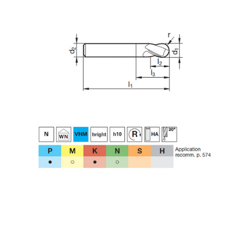 Carbide End Mill 2F Radius Uncoated Details